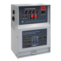 Блок автоматики Startmaster BS 11500 230V для бензиновых станций BS 5500 A ES, BS 6600 A FUBAG 838761 